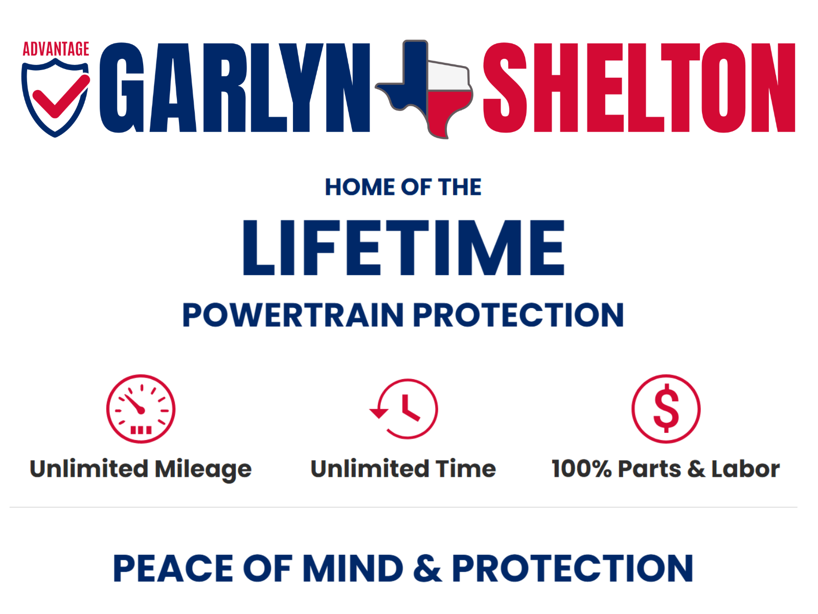 2021 Nissan Rogue SV FWD